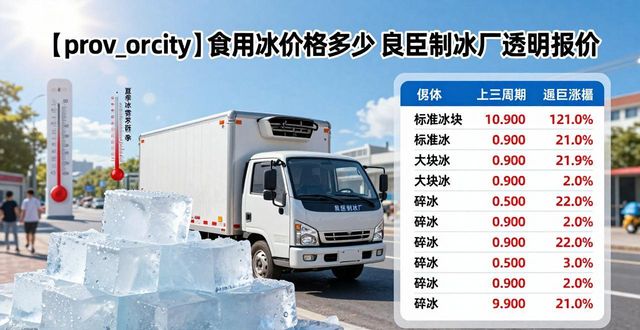 食用冰每吨多少钱_衢州食用冰价格_食用冰价格行情